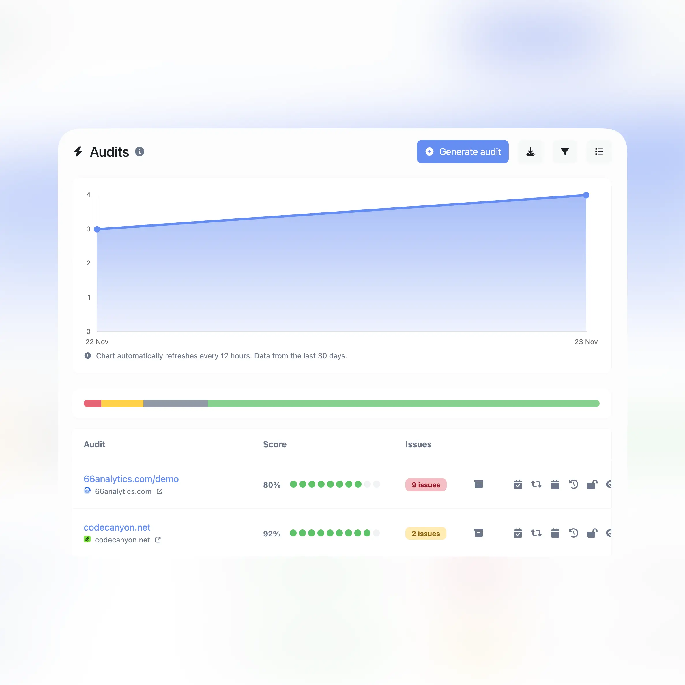Uygulama denetim sayfasının ekran görüntüsü